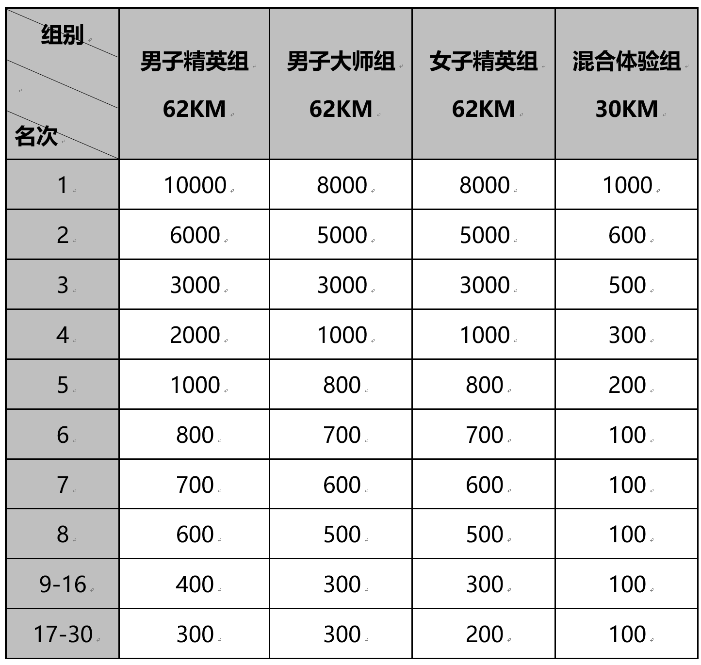这样喝牛奶不美容还伤身|开云官方(图2) 开云集团