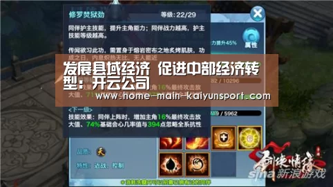 发展县域经济 促进中部经济转型:开云公司(图4) 开云公司